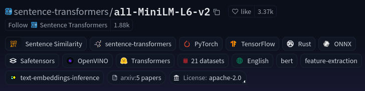 all-MiniLM-L6-v2 on Hugging Face Hub