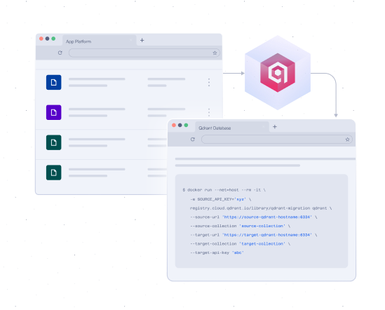 Migration Tool Illustration